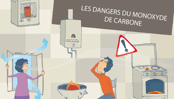 Les dangers du monoxyde de carbone